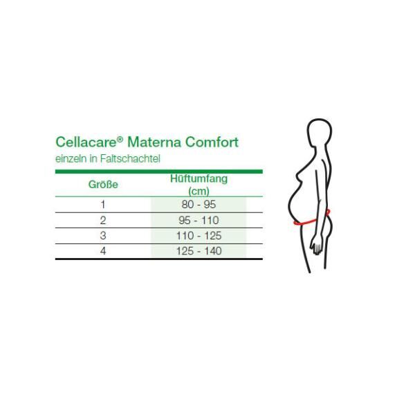 L&R Cellacare® Materna Comfort Schwangerschaftsorthese entlastet den Rücken und stützt den Bauch