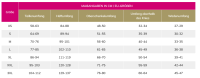 Vorschau: Lipoelastic FLOW leggings schwarz mit sanfter Kompression und Massage Effekt