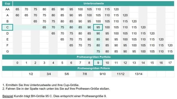 amoena natura Xtra Light 2SN Brustprothese ebony, Leichtprothese, mittlere Brustform