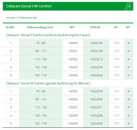 Vorschau: L&R Cellacare® Dorsal M Comfort Lendenwirbelorthese für Männer mit entnehmbarer Pelotte