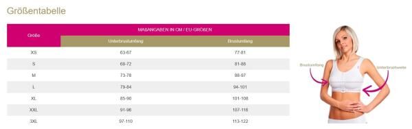 lipoelastic PI Plus Variant nahtloser postoperativer Kompressions-BH nach Brustoperationen