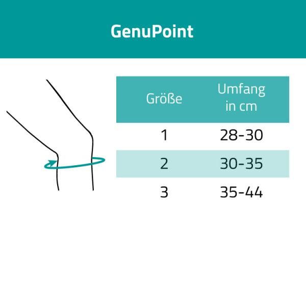 BAUERFEIND GenuPoint Bandage mit Pelotte zur Führung und Entlastung der Patellasehne