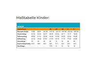 Vorschau: SILVER25 Handschuhe / Fäustlinge mit Silberfäden für Babys mit Neurodermitis