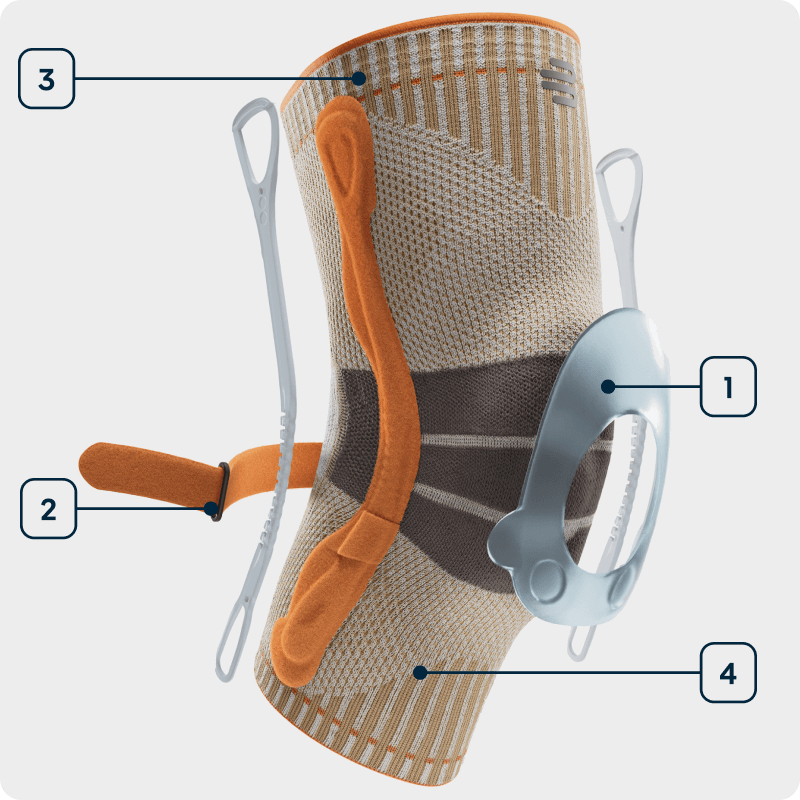 outdoor-knee-support-m-f-orange-details_1920x1920