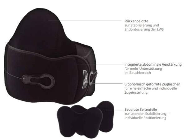 THUASNE SLEEQ Rücken-Überbrückungsorthese zur Unterstützung der Lendenwirbelsäule mit Flaschenzugsys