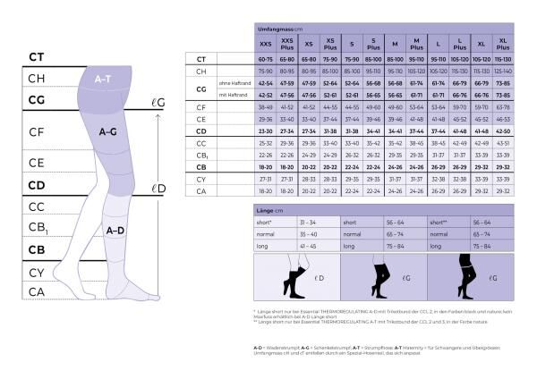 SIGVARIS Style SEMITRANSPARENT Kompressionsstrümpfe hochwertige Verarbeitung mit Shaping-Effekt
