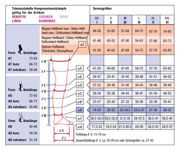COMPRESSANA Kompressionsstrümpfe Diamonds in den Trendfarben 2024