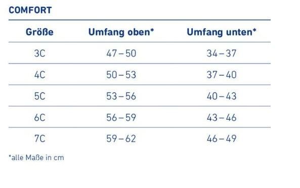 BAUERFEIND Genutrain Comfort Kniebandage mit ringförmiger Pelotte, atmungsaktiv u. hautfreundlich