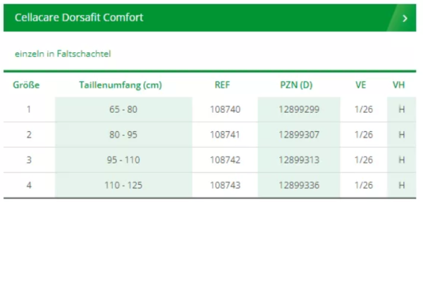 L&R Cellacare® Dorsafit Comfort Lendenwirbelorthese, Integrierte Stäbe und elastisches Gewebe