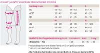 Vorschau: medi circaid juxtafit essentials adaptives Kompressionssystem f. Oberschenkel mit Knie