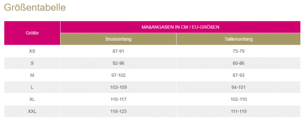 lipoelastic MTmS Comfort postoperative Kompressionsweste für Herren mit Reißverschluss