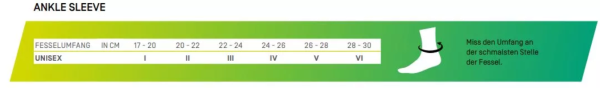 CEP Sports Compression Ankle Sleeve Fußgelenkbandage mit Kompressions-Sprunggelenkschutz