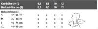 Vorschau: THUASNE Cervi-Med HWS-Stabilisierungsorthese für Entlastung und Ruhigstellung der Hal