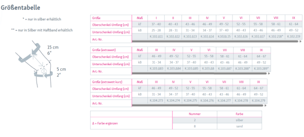 Genumedi Kniebandage zur Führung und Stabilisierung, versch. Ausführungen