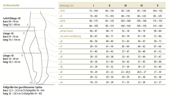 ofa Memory zarte u. transparente Kompressionsstrümpfe in den Modefarben 2026