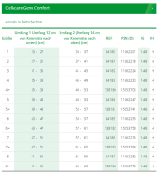 Vorschau: L&R Cellacare® Genu Comfort Kniebandage mit Softkomfortzone in der Kniekehle