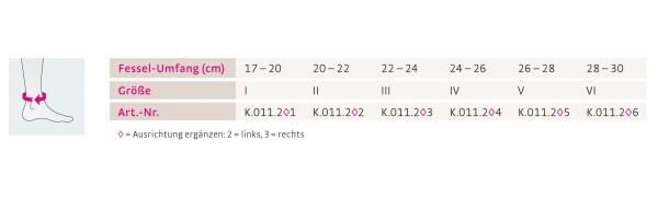 medi Levamed Active einstellbare Aktiv-Sprunggelenkbandage mit Gurtsystem und Silikonfaden