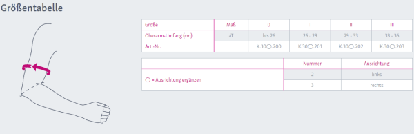 medi Omomed einstellbare Schulterbandage zur Bewegungsbegrenzung aus kompressiven Gestrick