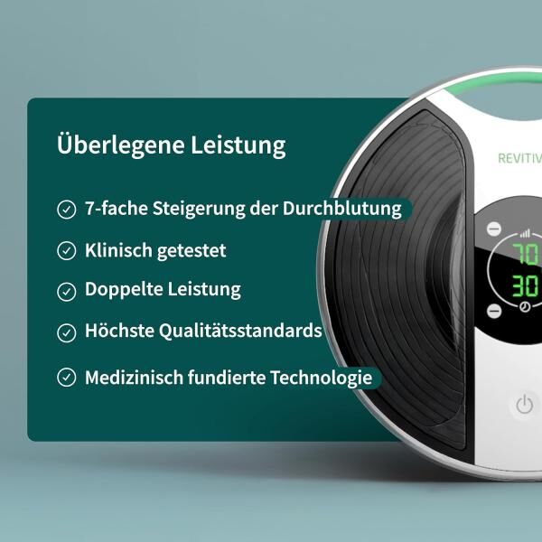 REVITIVE Medic Plus Knie Durchblutungs-Stimulator zur Unterstützung bei Knieschmerzen