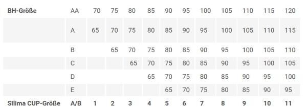 THUASNE Silima Soft & Light Super Soft Brustprothese für einen optimalen Gewichtsausgleich