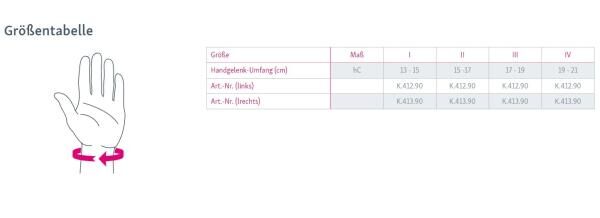 medi Manumed active Emotion 3.0 Handgelenkorthese mit Stabilisierungsstab und Gurtband