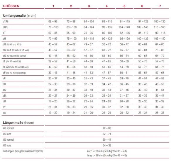 GOLDSTANDARD blickdichte Kompressionsstrümpfe perfekte Passform u. strapazierfähig in versch. Längen