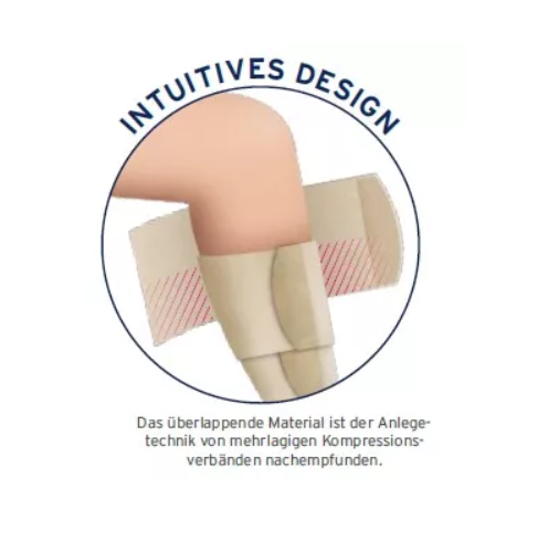 JOBST FarrowWrap Lite Gauntlet Handteil, leichtes bis mäßiges Ödem