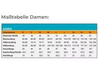 Vorschau: SILVER 25 Handschuhe für Herren mit Neurodermitis