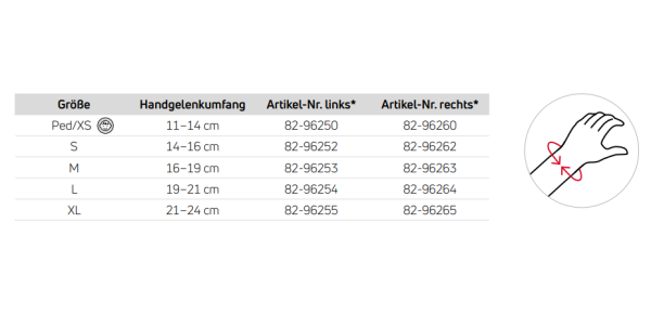 DJO Global DONJOY® ManuForm™ Handgelenkorthese mit Aluminiumstäben stabilisiert das Handgelenk