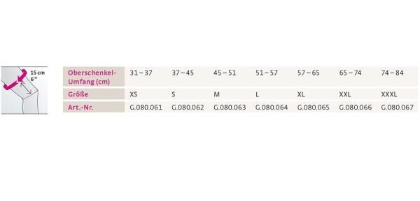 medi Stabimed Pro Knieorthese zur Stabilisierung des Kniegelenk mit zwei seitlichen Gelenken