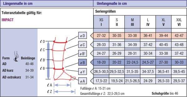 COMPRESSANA Impact Kompressionsstrümpfe mit weicher Plüsch Innenseite
