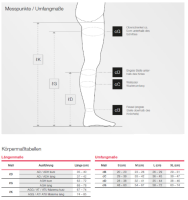 Vorschau: L&R SWISSLASTIC Venosan 7000 Kompressionsstrümpfe nach Thrombosen mit Klimaeffekt in versch. Längen
