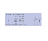 Vorschau: THUASNE LombaStab® Rückenorthese zur Stabilisierung der Lendenwirbelsäule unsiex