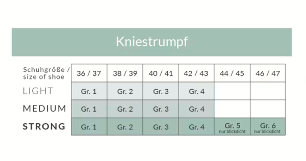 Spring medical YOURSPRING MEDIUM blickdichte Stützstrümpfe Kniestrümpfe 140 DEN