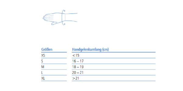 Ofa Dynamics Handgelenkorthese stabilisiert Ihr Handgelenk durch ihre komprimierende Wirkung