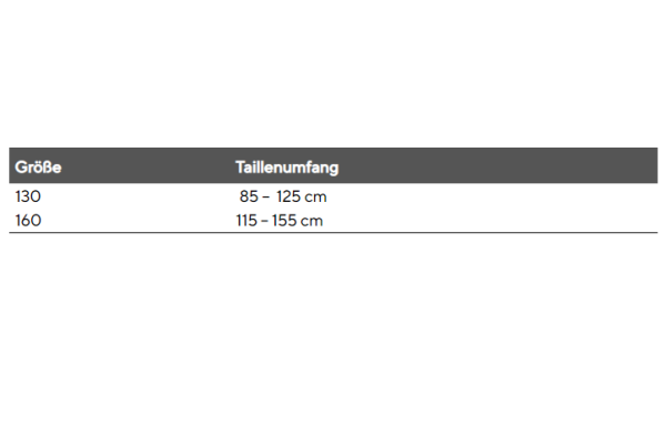 THUASNE Schulterfix Universal SFU Schulterabduktionsorthese, Abduktionswinkel 0°, 30°, 45°