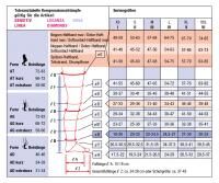 Vorschau: COMPRESSANA Nova transparente Kompressionsstrümpfe mit Verstärkung an Sohle u. Ferse, versch. Längen
