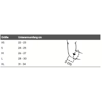 Vorschau: Thuasne Epicondylitisspange Epi Med bei Tennis- und Golferarm