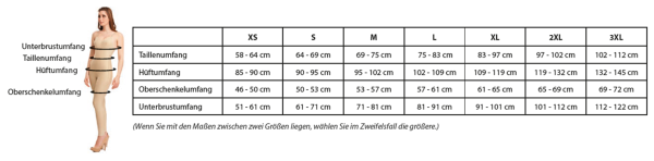 TRICONmed ISAVELA postoperativer Kompressions-Body mit BH, ohne Bein mit Schrittgurt