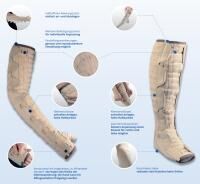 Vorschau: THUASNE MOBIDERM® Autofit Kompressions-Oberschenkelstrumpf zur Behandlung von Ödemen