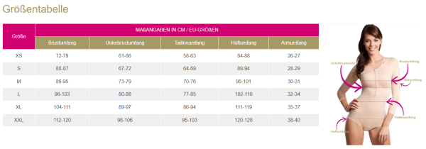 lipoelastic MH Comfort postoperativer Kompressionsbody mit Hygieneöffnung u. Reißverschluss