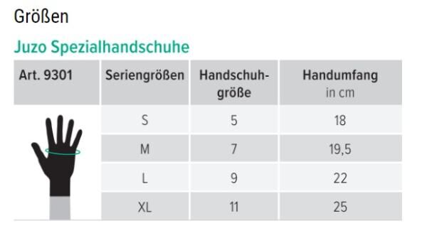 Juzo Spezialhandschuhe für das An- und Ausziehen von Kompressionsstrümpfen