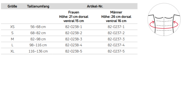 DJO Global DONJOY® ConforStrap+ Rückenorthese stützt und stabilisiert die Wirbelsäule mit Pelotte