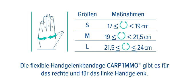 Größenbestimmung