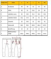 Vorschau: suprima Reha Flex Hose mit unterschiedlichen Öffnungsvarianten am Bein, verschiedene Größen