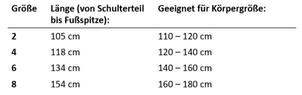 Pellis Medica Thermo Cape Pädy Regenschutz 2 teilig für Rollstuhlfahrer wasser- und schmutzabweisend