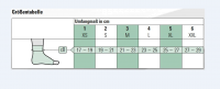 Vorschau: JuzoFlex Malleo Xtra strong atmungsaktive Sprunggelenkbandage mit Silikonpelotten