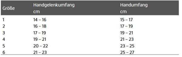 THUASNE MOBIDERM® Kompressions-Halbhandschuh zur Behandlung von Ödemen