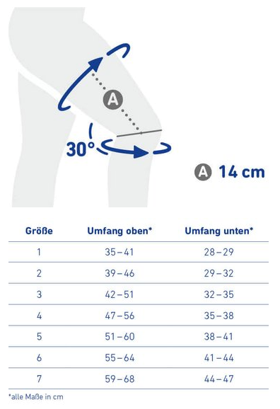 BAUERFEIND GenuTrain A3 Kniebandage zur Entlastung und Stabilisierung bei Kniearthrose