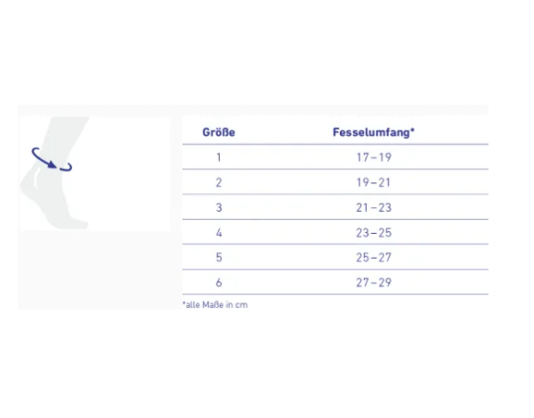 BAUERFEIND MalleoTrain Sprunggelenkbandage entlastet und stabilisiert das Sprunggelenk